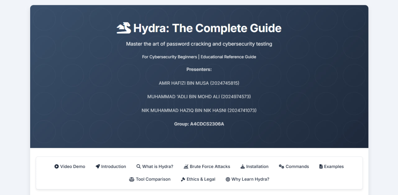 Complete Guide to Hydra
